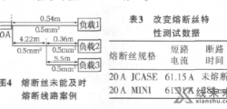 【产品开发】汽车线束短路测试中几种常见问题及优化措施