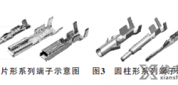 【产品开发】汽车线束端子的种类与选取原则介绍