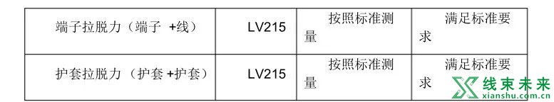 高压线束设计基础要点解析