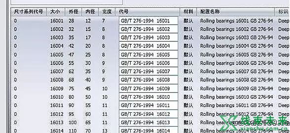 新知达人, 整车线束KSK模块化生产解析