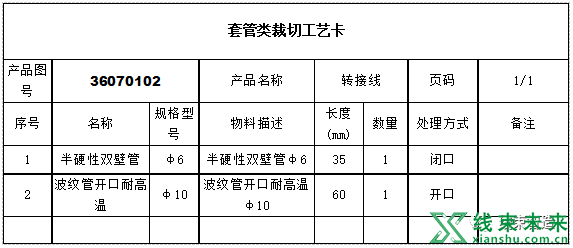 新知达人, 浅谈线束图纸分析