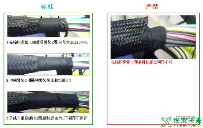 线束胶带包扎缠绕的分类、方法和动作要领介绍