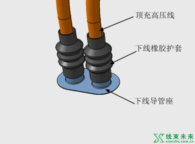 新知达人, 【汽车线束】新能源客车线束·过孔位置结构与优化方案（上）