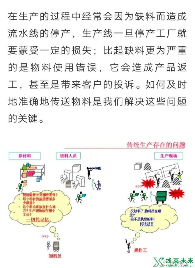 新知达人, 线束生产——拉动式送料方法简介