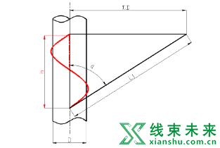 线束加工中胶带缠绕长度计算公式探讨