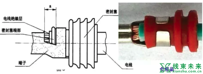 新知达人, 【端子】铆压作业标准书