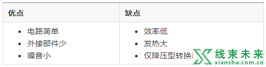 AC/DC、DC/DC转换器基础指南介绍