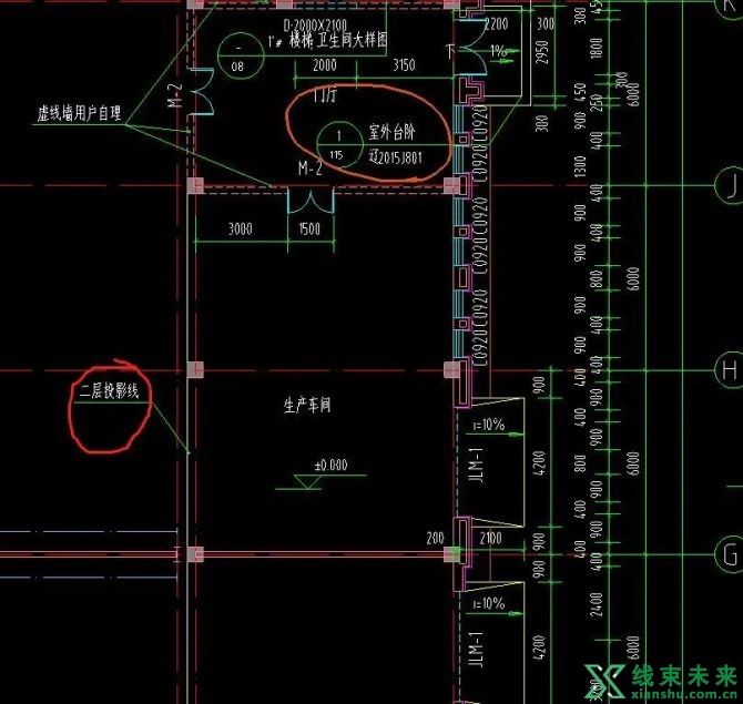 新知达人, 【线束】工厂工装架设计指导