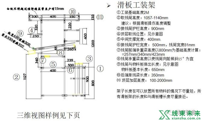 新知达人, 【线束】工厂工装架设计指导