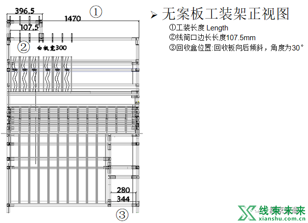 新知达人, 【线束】工厂工装架设计指导