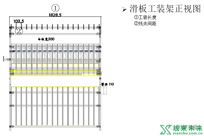 新知达人, 【线束】工厂工装架设计指导