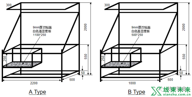 新知达人, 【线束】工厂工装架设计指导