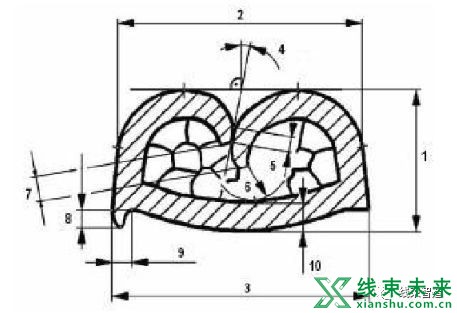 新知达人, 【剖面分析】端子压接的高精度检测标准