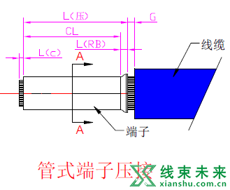 新知达人, 【端子】压接尺寸的快速计算（四）