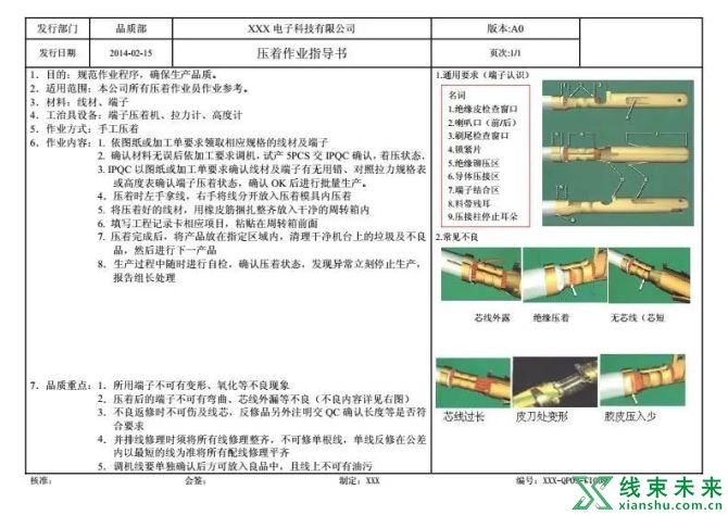 新知达人, 【线束】加工作业指导书（下）