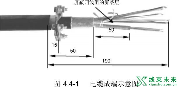 新知达人, 【线束】加工作业指导书（下）