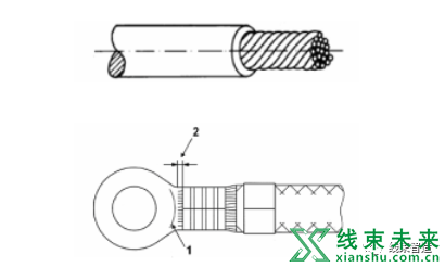 新知达人, 【端子】德国大众端子压接连接要求