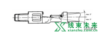 新知达人, 【端子】德国大众端子压接连接要求