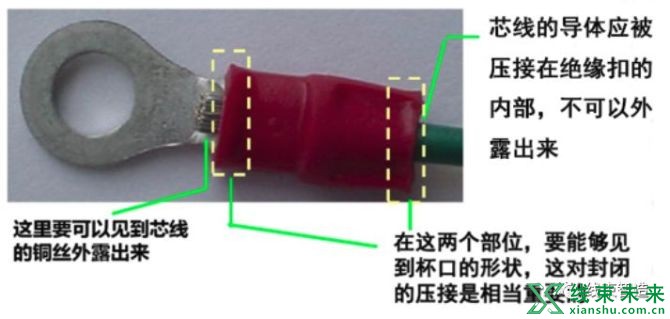 新知达人, 超详解的压接分析