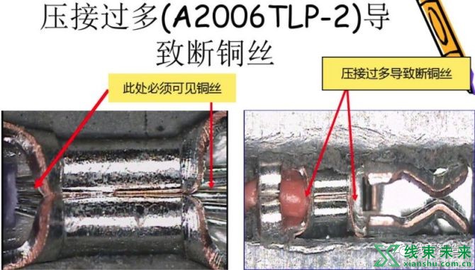 新知达人, 超详解的压接分析