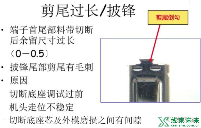 新知达人, 超详解的压接分析