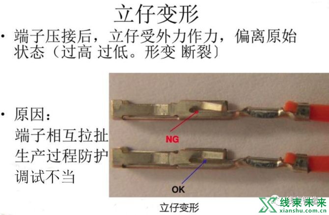 新知达人, 超详解的压接分析