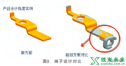 汽车线束VAVE方法挖掘与应用