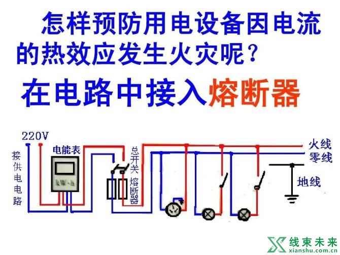 新知达人, 【汽车电路】类型、故障分析方法与技巧