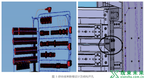 新知达人, 【线束】综合布线技术在列车电气柜线束设计中的应用