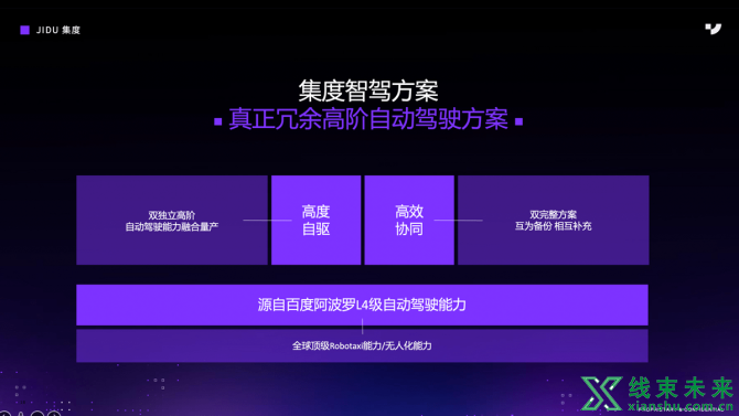 新知达人, 集度智能驾驶技术方案曝光：纯视觉双激光雷达双方案融合上车