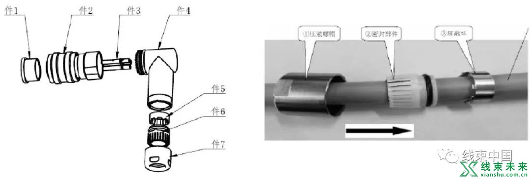 谈谈新能源高压线束加工工艺