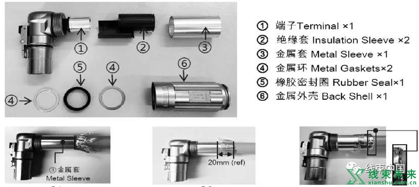 谈谈新能源高压线束加工工艺