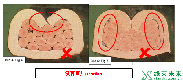 汽车线束端子的压接及压接质量检查