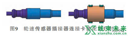 商用车线束五防研究，防水/防磨/防受力/防虚接/防热源