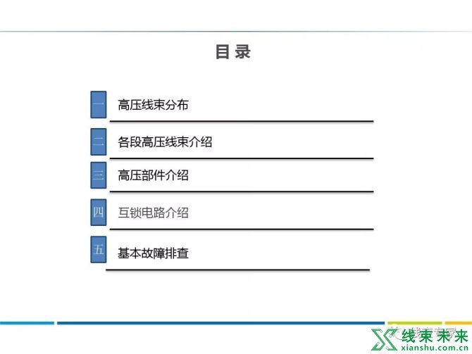 新知达人, 新能源车各部件高压线束分布