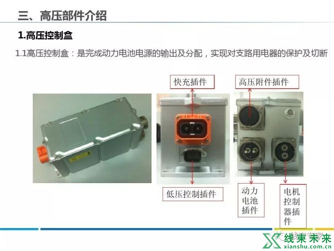 新知达人, 新能源车各部件高压线束分布