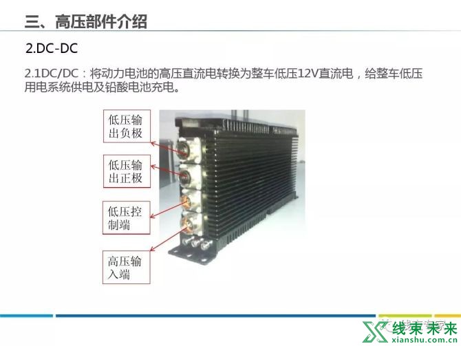 新知达人, 新能源车各部件高压线束分布