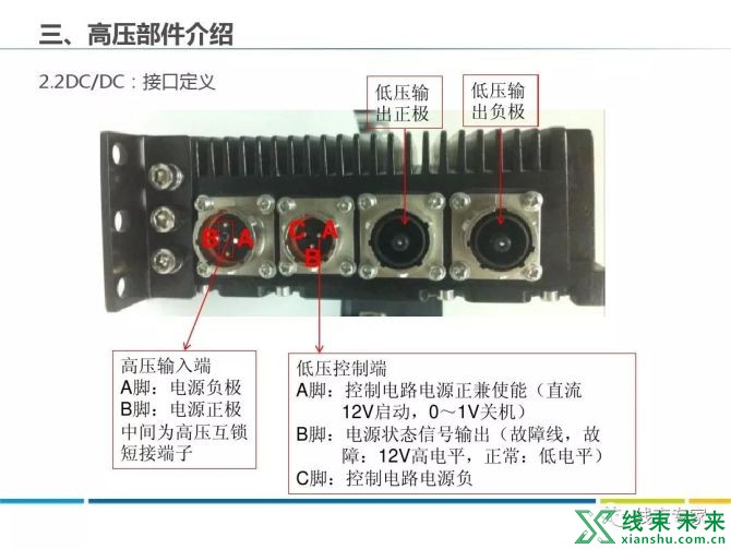 新知达人, 新能源车各部件高压线束分布