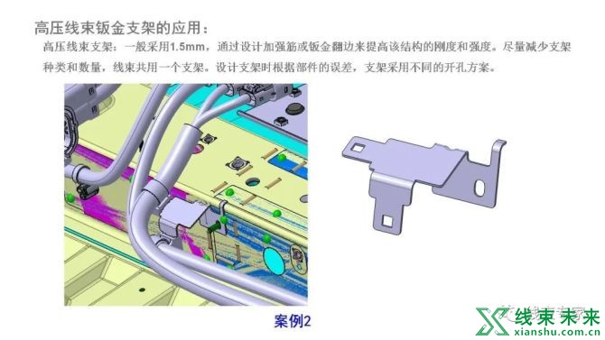 新知达人, 新能源汽车高压线束3d设计案例