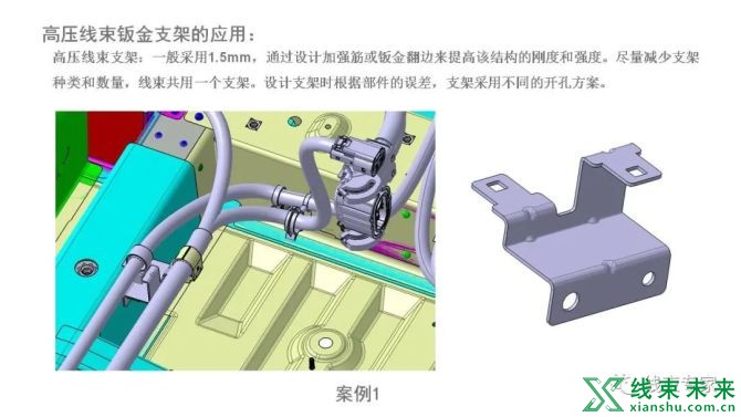 新知达人, 新能源汽车高压线束3d设计案例