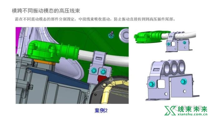 新知达人, 新能源汽车高压线束3d设计案例