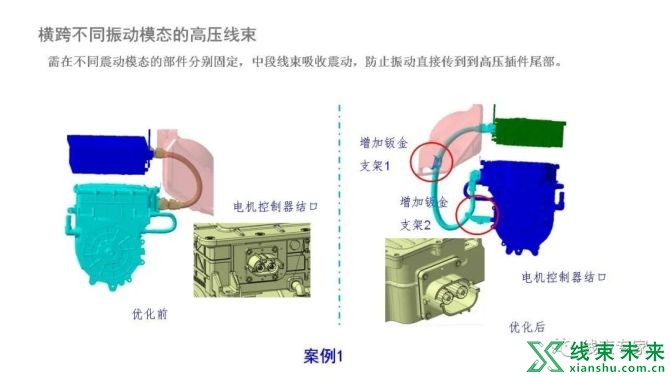 新知达人, 新能源汽车高压线束3d设计案例