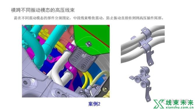 新知达人, 新能源汽车高压线束3d设计案例