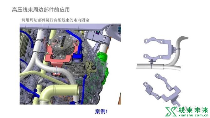 新知达人, 新能源汽车高压线束3d设计案例