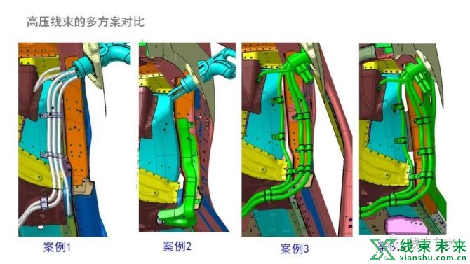 新知达人, 新能源汽车高压线束3d设计案例