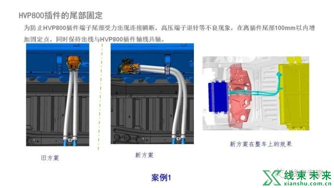 新知达人, 新能源汽车高压线束3d设计案例