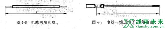 浅谈电线束下线(下料)的技术要求符合性检查