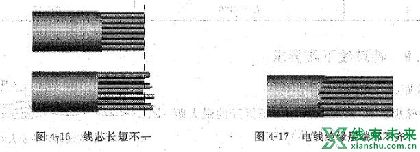 汽车线束下线工艺中剥头的技术规范和检查