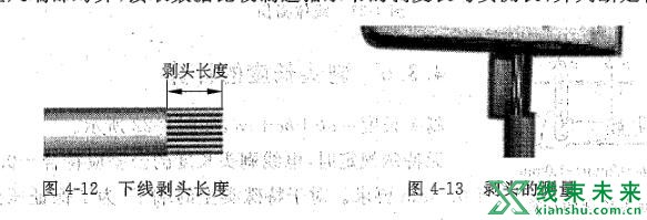 汽车线束下线工艺中剥头的技术规范和检查