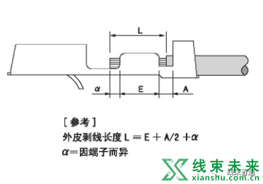 压着和压接加工的一些注意事项